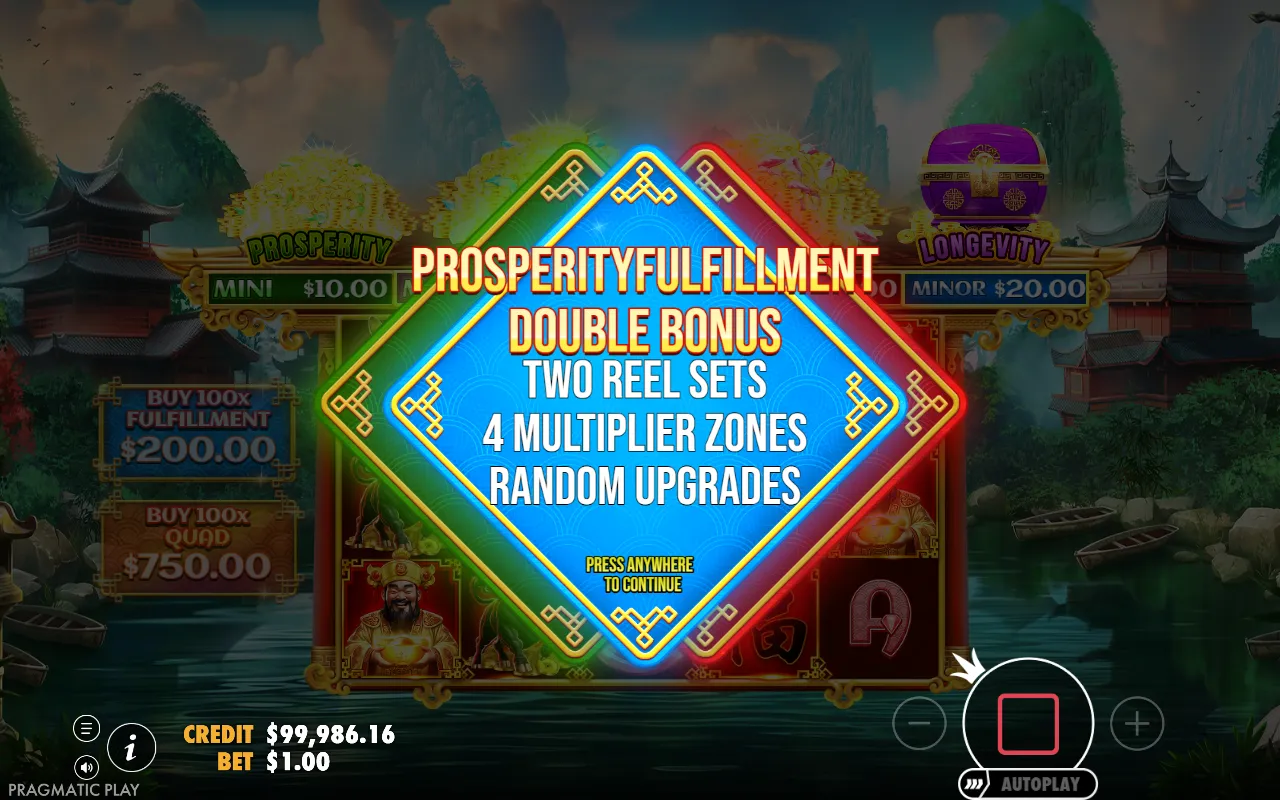 Chests of Cai Shen Infinity intro card announcing Prosperity, Fulfillment and Double: two reel sets, four multiplier zones, random upgrades