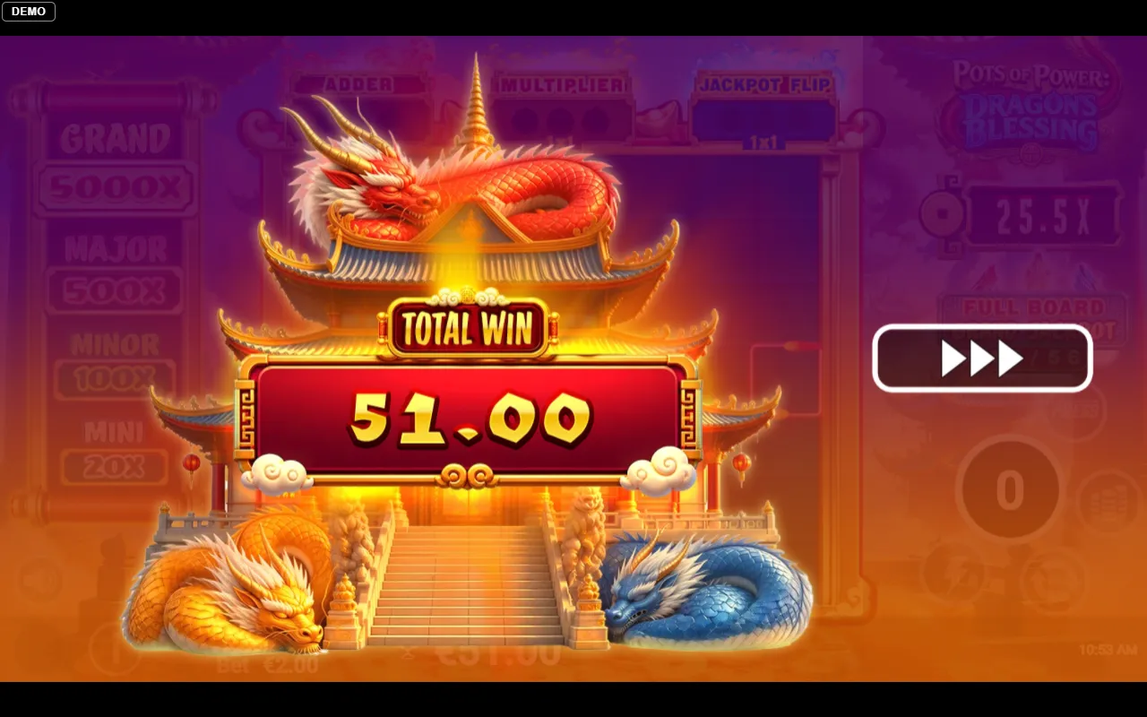 Final total of a cheaper bought round showing twenty five times the stake